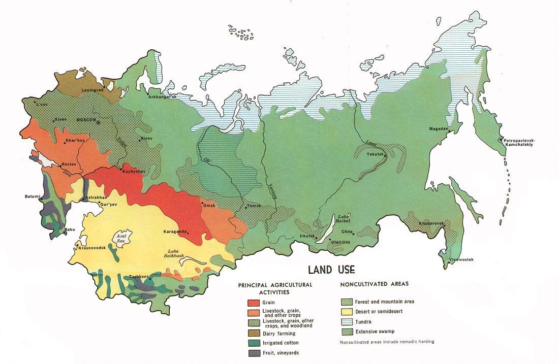 Российские природные ресурсы